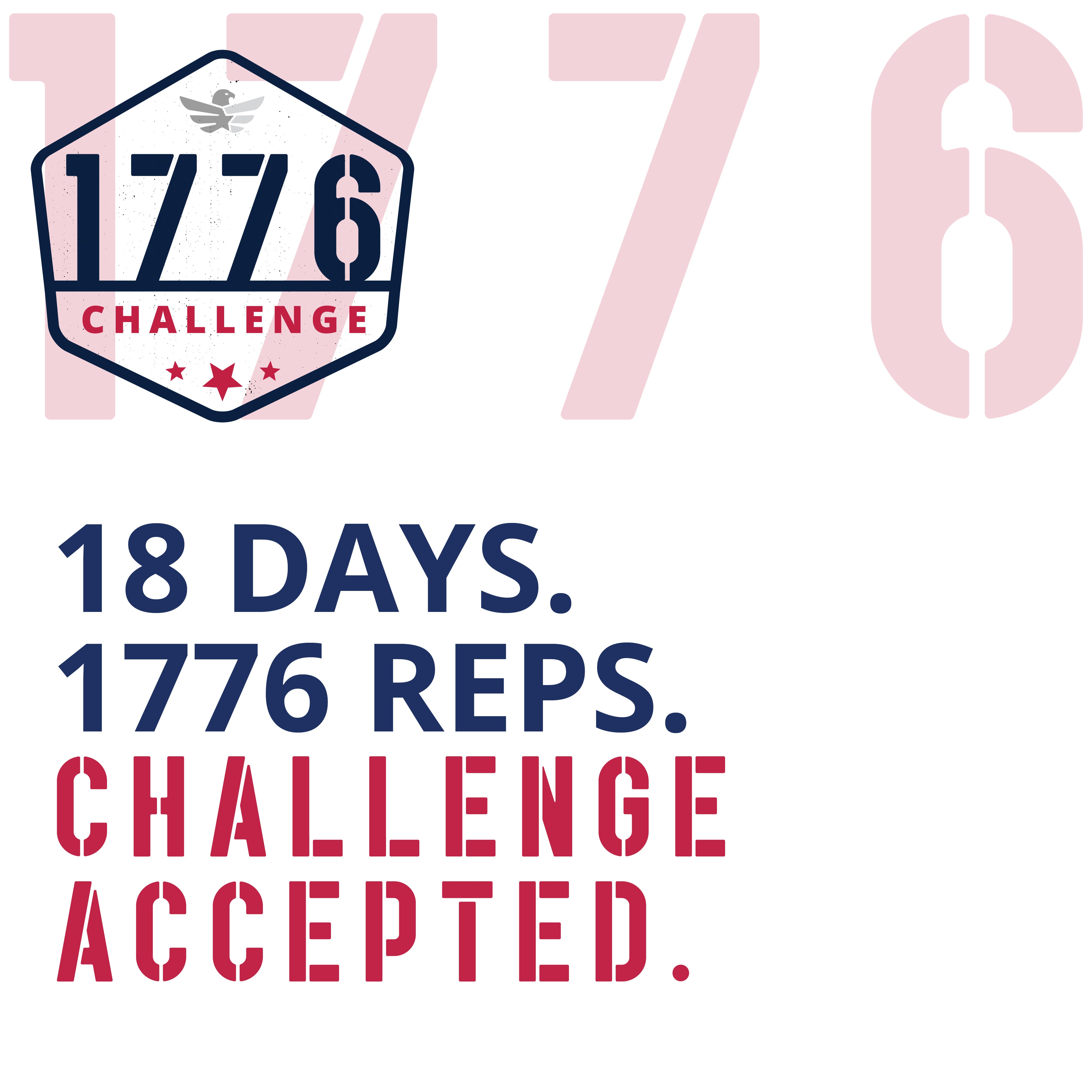 Combat Flip Flops Team RWB 1776 Challenge Accepted