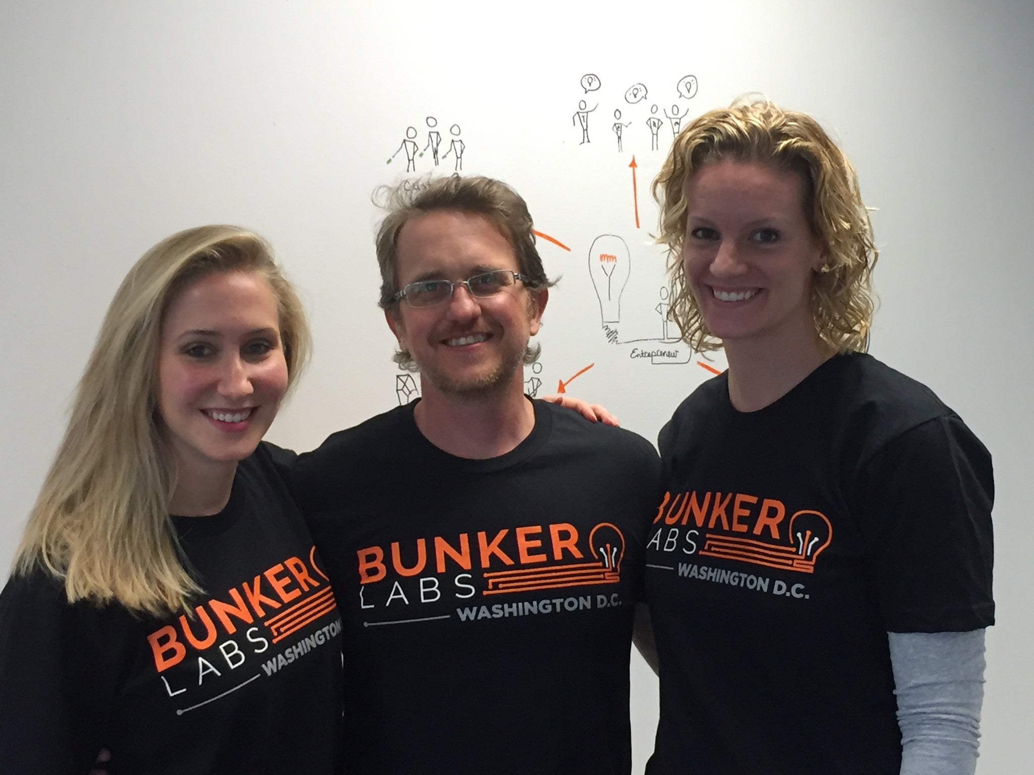 The Value of Bunker Labs DC